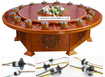 旋转餐桌用电磁炉怎样选用米兰体育最近消息
