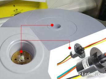 在电动转盘上需要安装旋转灯箱，电刷滑环如何解决绕线问题？