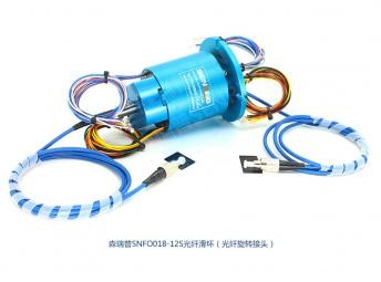 米兰app体育官方入口下载手机版光纤滑环在“超高清视频发射机（无人机）”中的应用