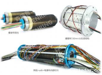 米兰app体育官方入口下载手机版告诉您影响滑环工作寿命的因素有哪些