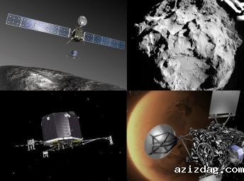 航天技术滑环的发展现状分析