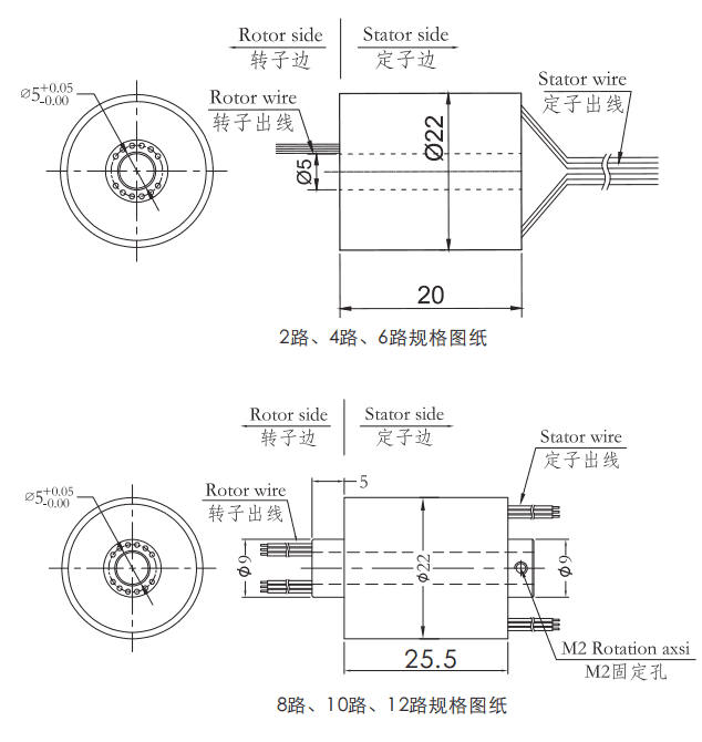 h0522H0522（孔径5mm）微型过孔米兰体育最近消息 系列滑环外形图纸