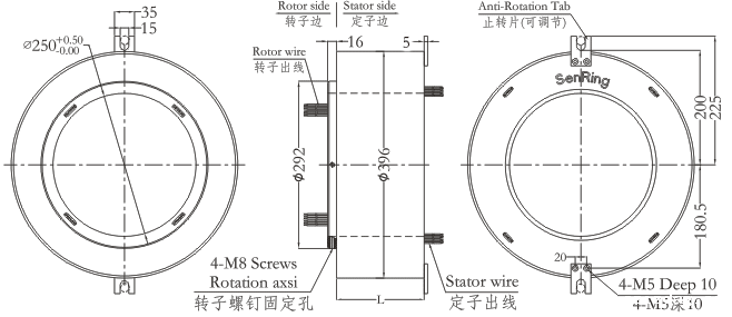 h250396H250396系列(过孔式、空心轴)滑环 系列滑环外形图纸