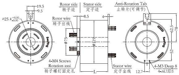 h25119H25119系列过孔米兰体育最近消息 系列滑环外形图纸
