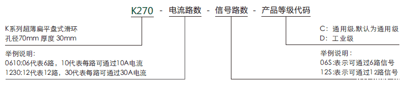 k270K270系列整体盘式滑环系列滑环特点