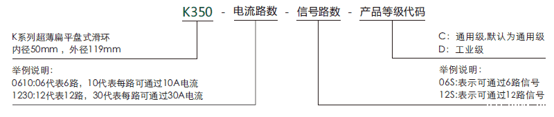 k350K350系列超薄扁平盘式滑环系列滑环特点